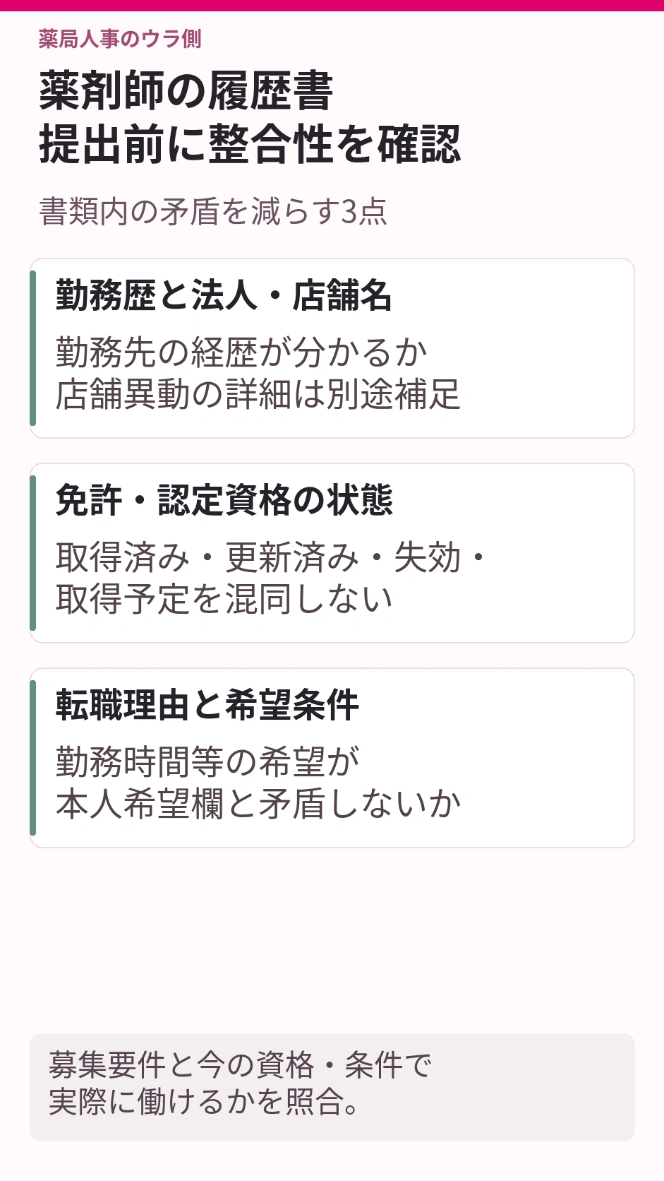 薬剤師の履歴書提出前に整合性を確認。勤務歴と法人・店舗名:勤務先の経歴が分かるか、店舗異動の詳細は別途補足。免許・認定資格の状態:取得済み・更新済み・失効・取得予定を混同しない。転職理由と希望条件:勤務時間等の希望が、本人希望欄と矛盾しないか。募集要件と今の資格・条件で実際に働けるかを照合。